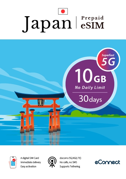 10GB/30Days Data SIM