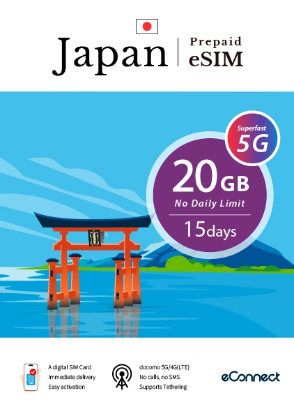 20GB/15Days Data SIM
