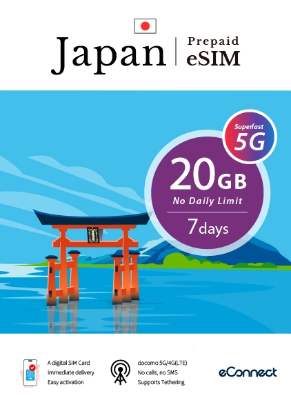 20GB/7Days Data SIM