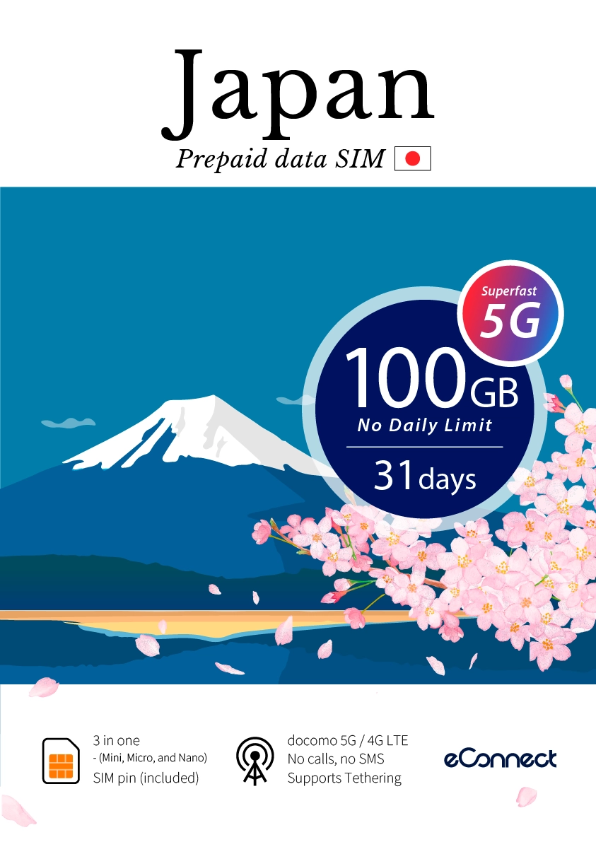 SIM Card (5G)