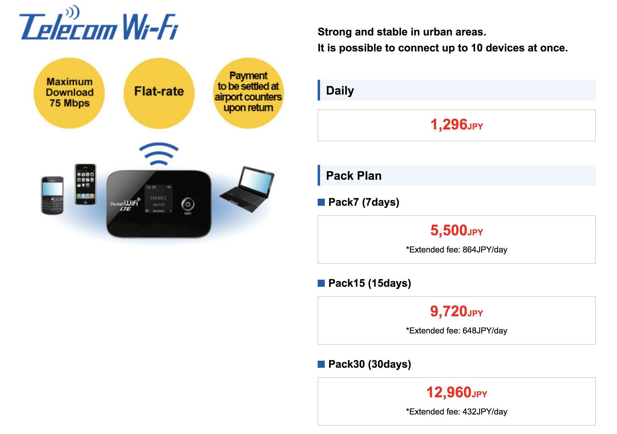 telecomsquare pack plan prices