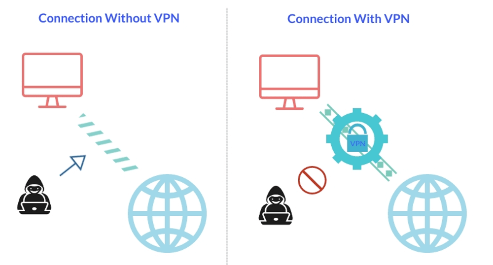 Get Secure Mobile Internet in Japan with ExpressVPN