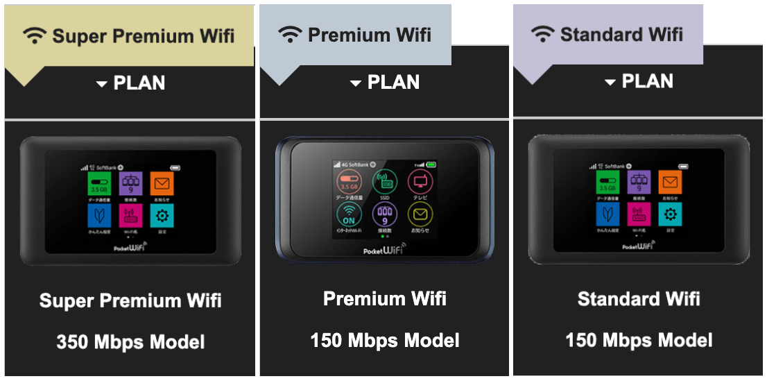 Esondata Company Limited - The professional of Pocket WiFi Rental