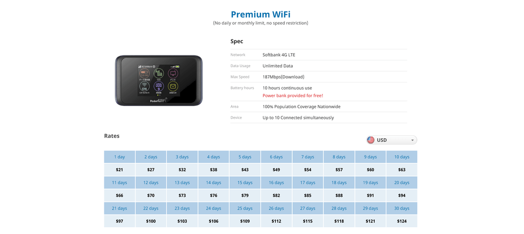 Top 5 Pocket WiFi Rental Companies in Japan Compared [Breakdown]