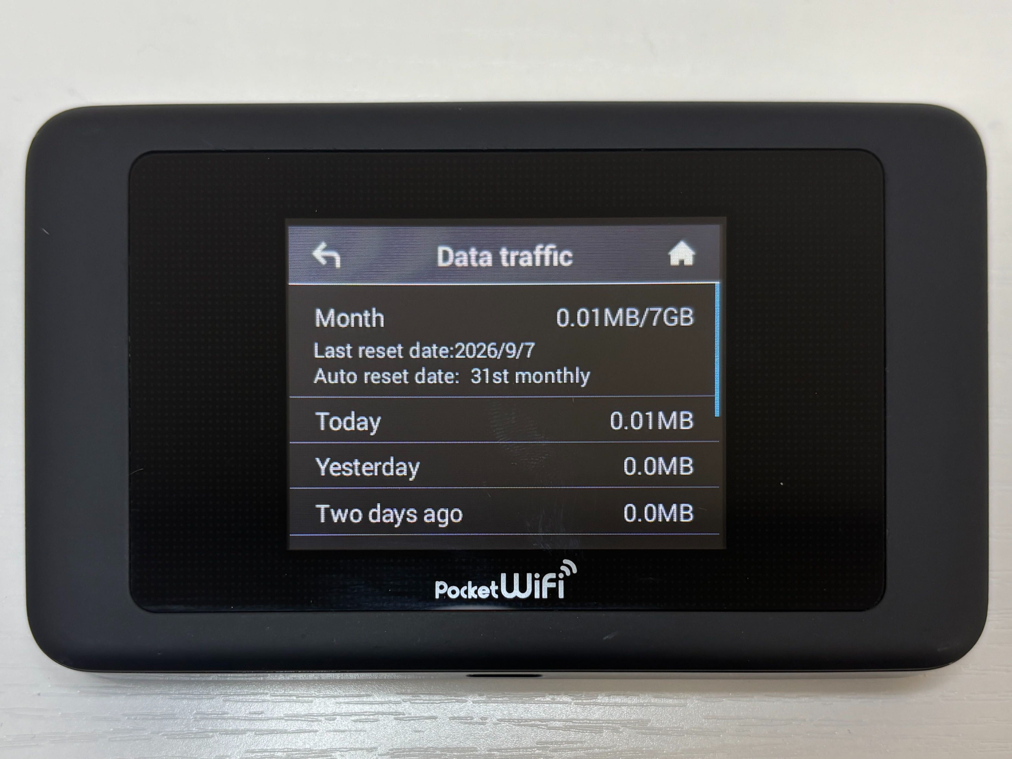 Data traffic screen on the Pocket WiFi showing the monthly total, today, yesterday, and two days ago
